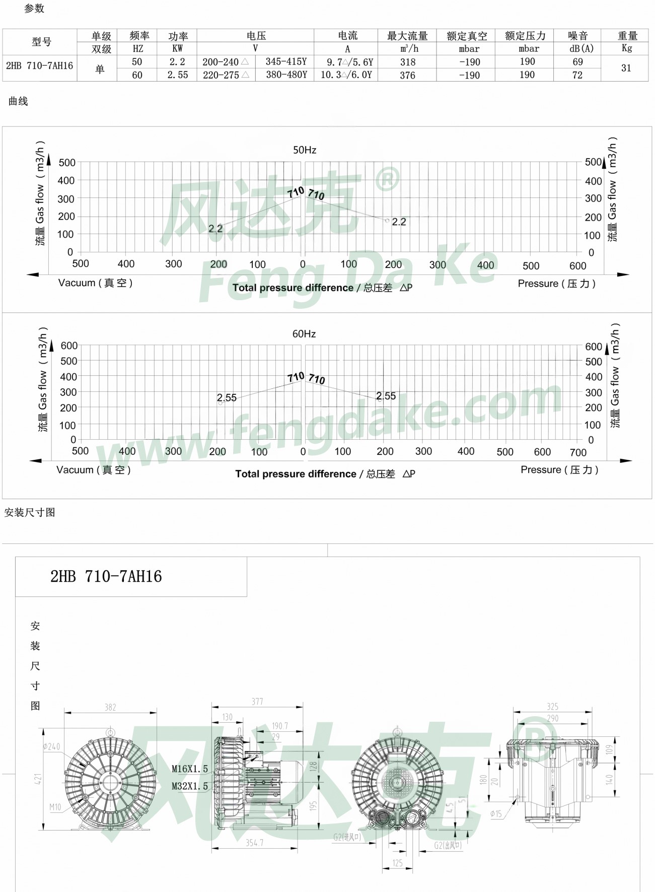 2HB710-7AH16.jpg