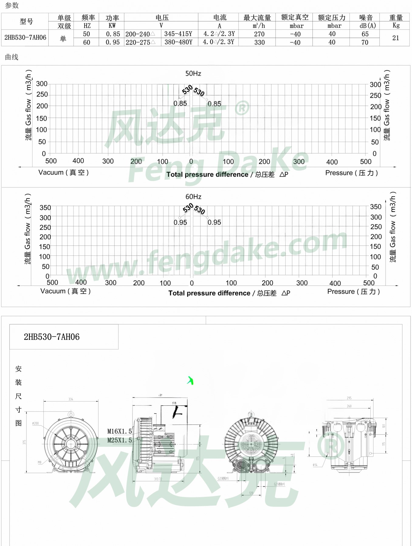 2HB530-7AH06.jpg