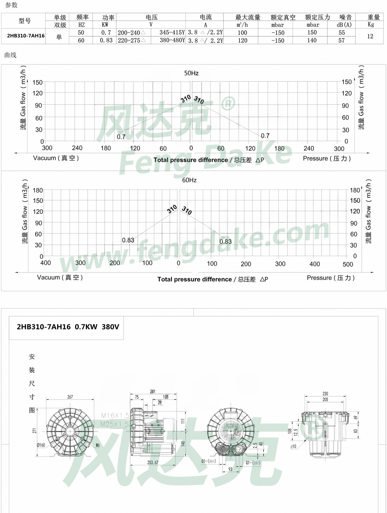 2HB310-7AH16.jpg