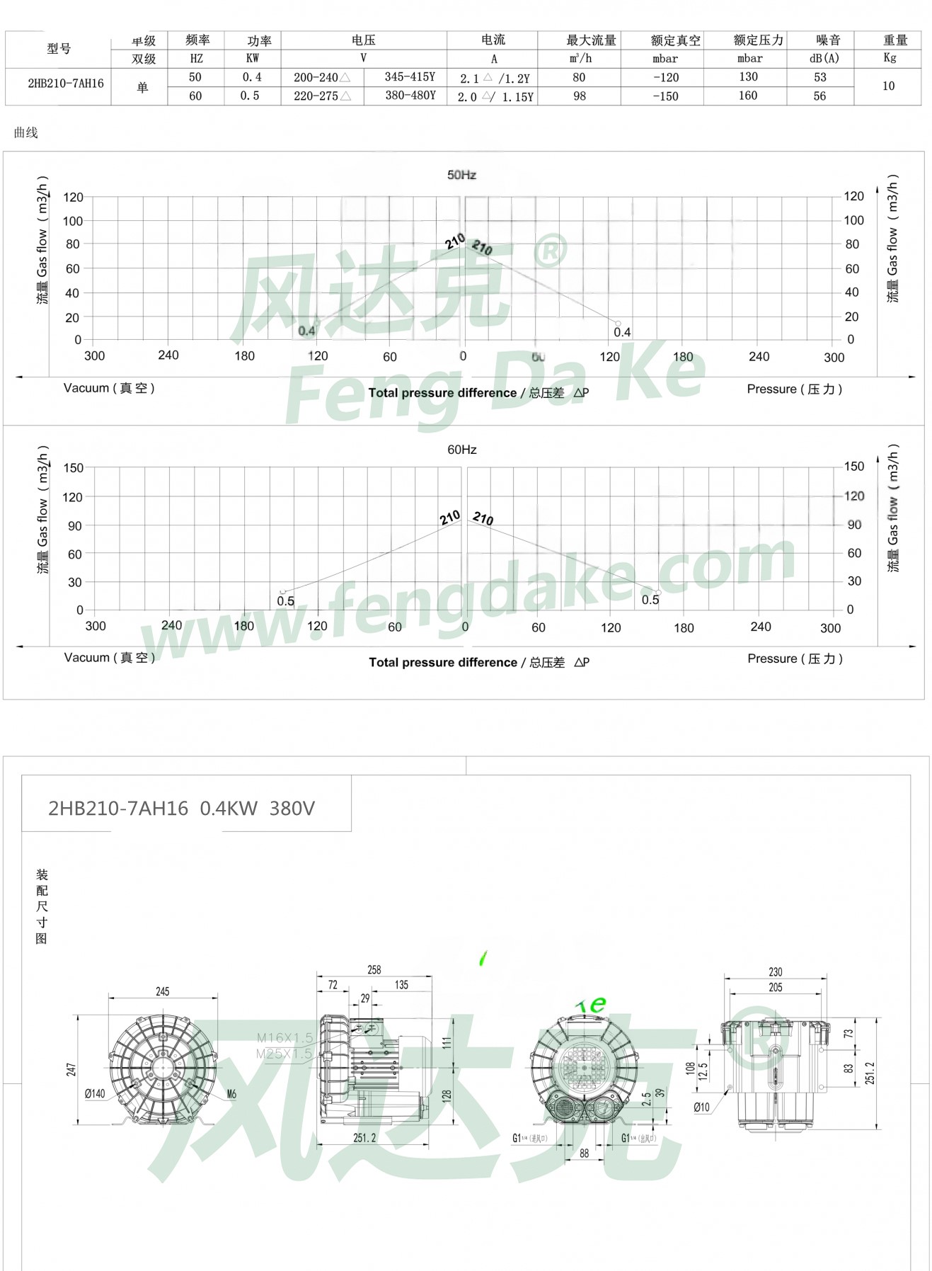 2HB210-7AH16.jpg