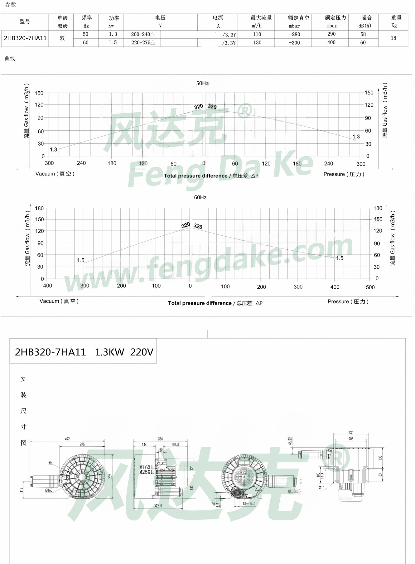 2HB320-7HA11.jpg