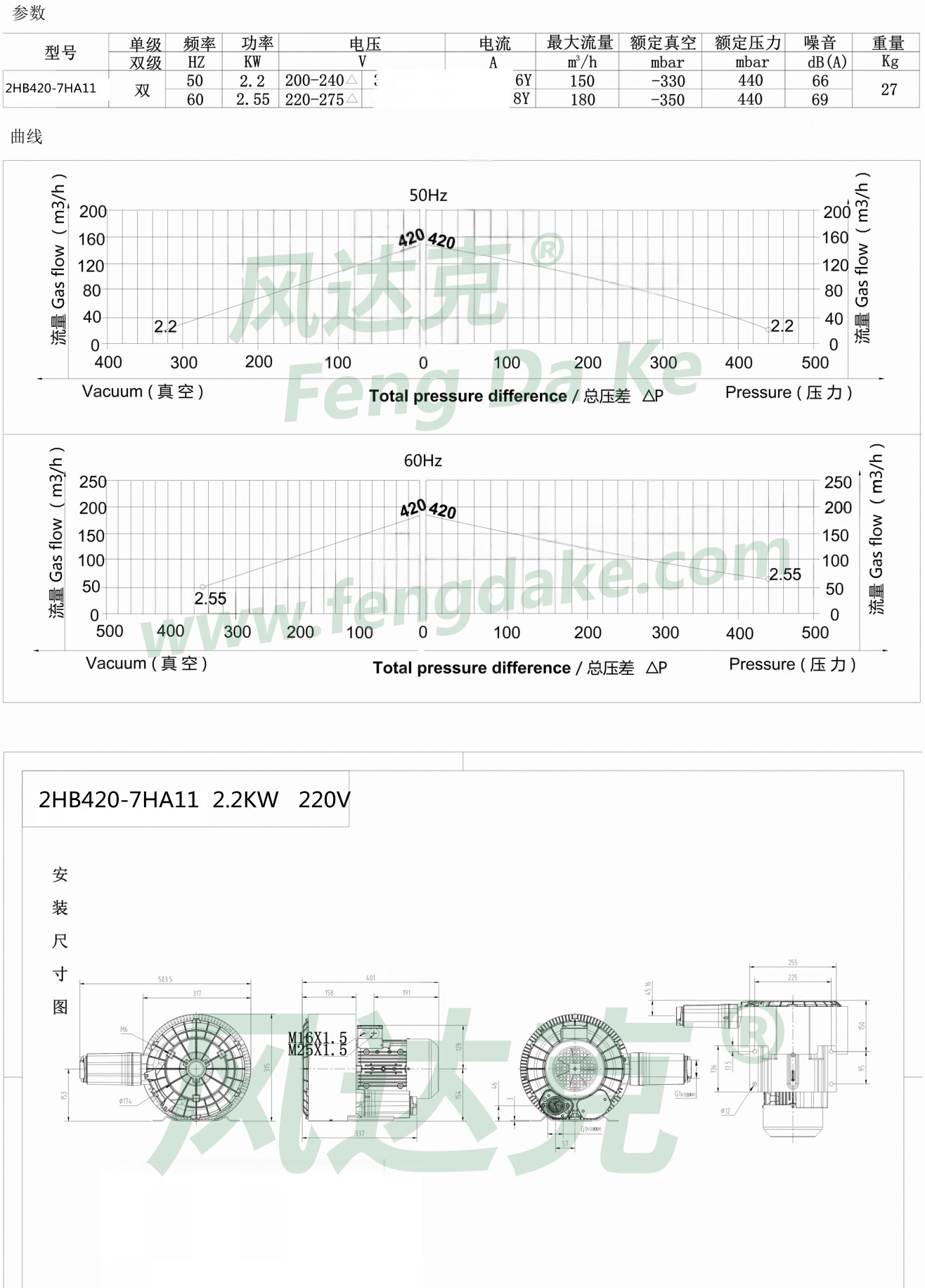 2HB420-7HA11.jpg