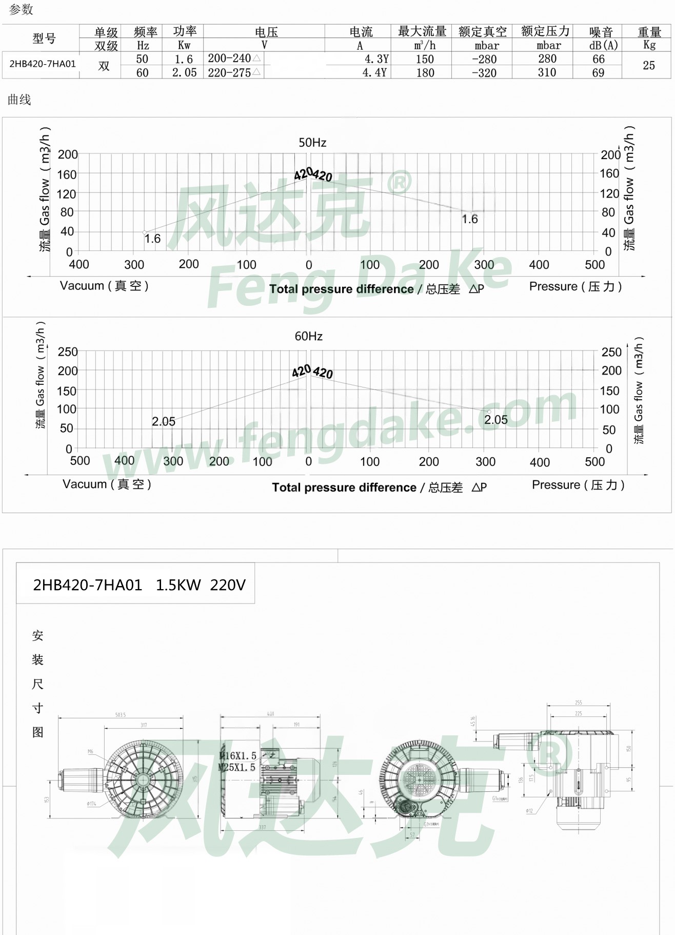 2HB420-7HA01.jpg