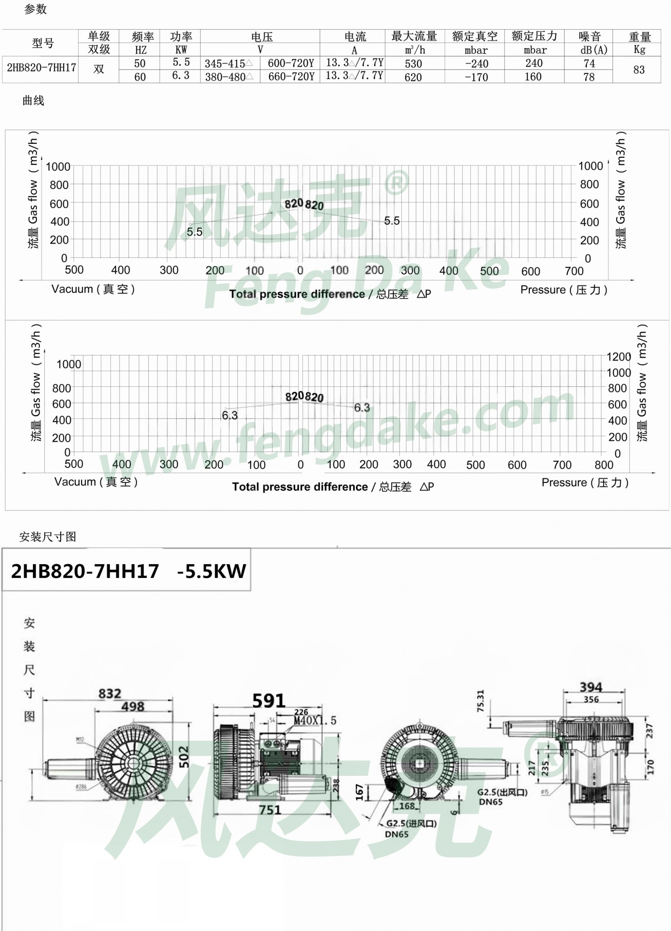 2HB820-7HH17.jpg